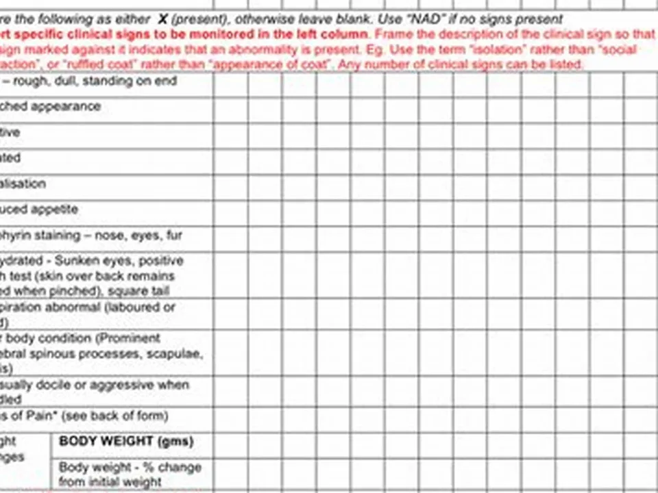 Medical monitoring checklist for postmenopausal patients on raloxifene